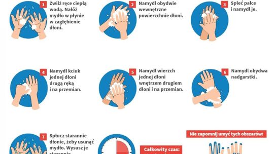 Co warto wiedzieć w związku z ryzykiem zakażenia koronawirusem