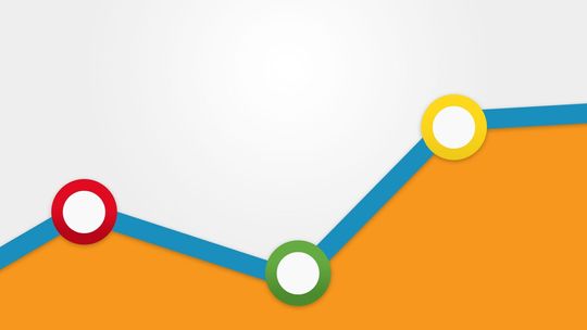 Funkcjonalność strony internetowej a Google Analytics