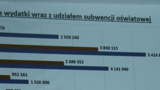 Spotkanie w sprawie szkoły