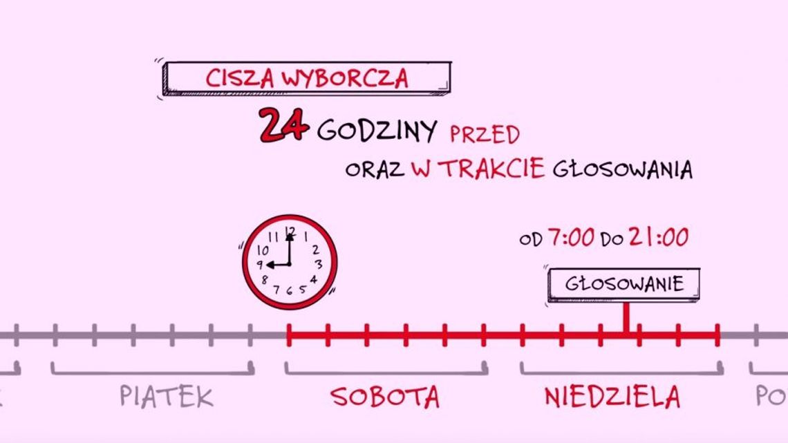 Zaspali i opublikowali artykuł w czasie ciszy wyborczej